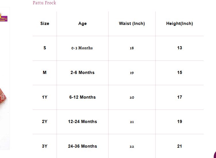 New Born Maroon With Bottle Green Raw Silk Frock LF1554